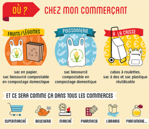 Sacs_plastique_INFOGRAPHIE_3